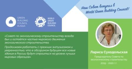 Председатель Правления Совета созыва 2019 - 2020 г.г. Лариса Суходольская поздравляет коллег с вступлением во Всемирный Совет WorldGBC 